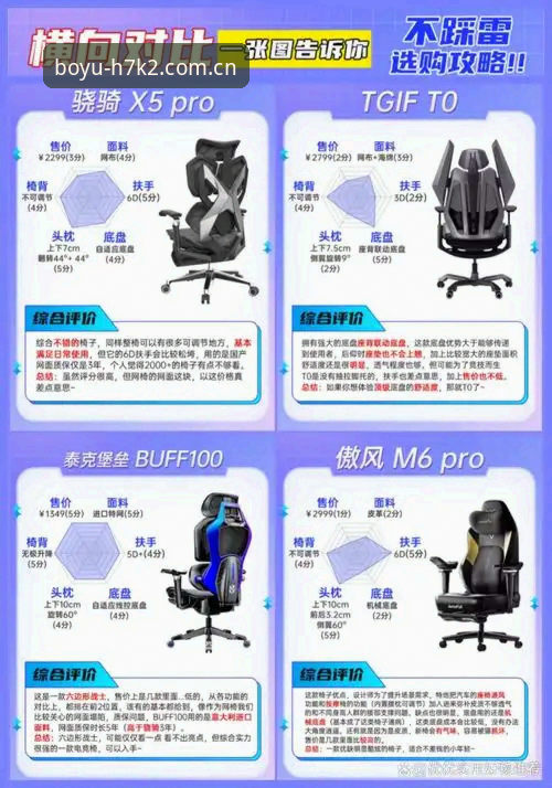 博鱼官方平台使用全攻略：解决博鱼体育竞技娱乐常见问题的实用指南